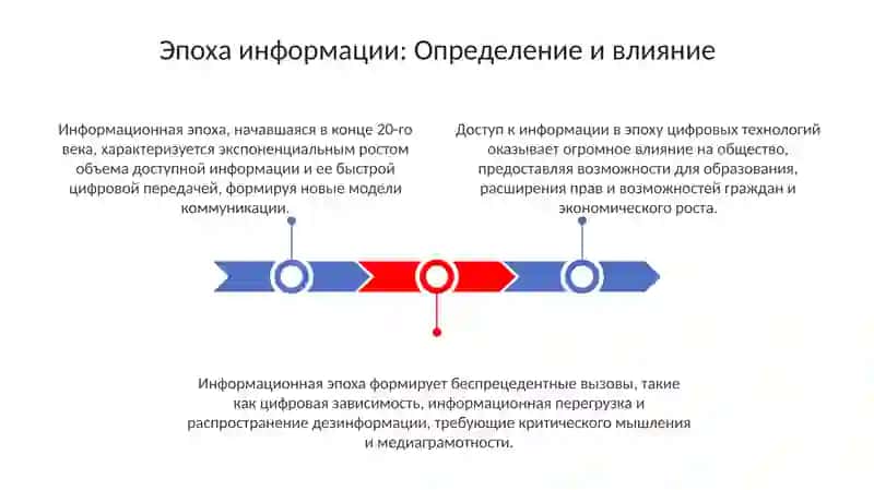 Прямая и косвенная речь 3