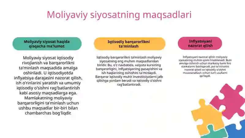 Moliyaviy siyosat 3