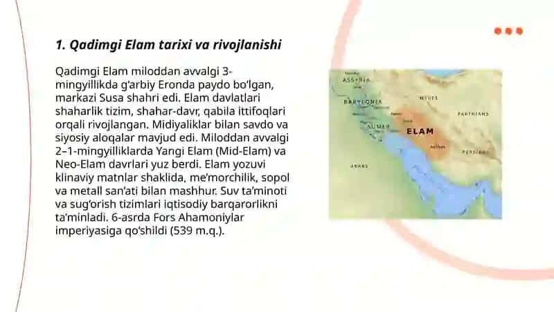 Qadimgi Elam va Midiya 3