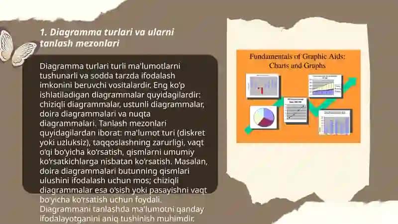 Diagrammalar ustida ishlash Grafik va diagrammalarni shakllantirish va ularni bezash 3