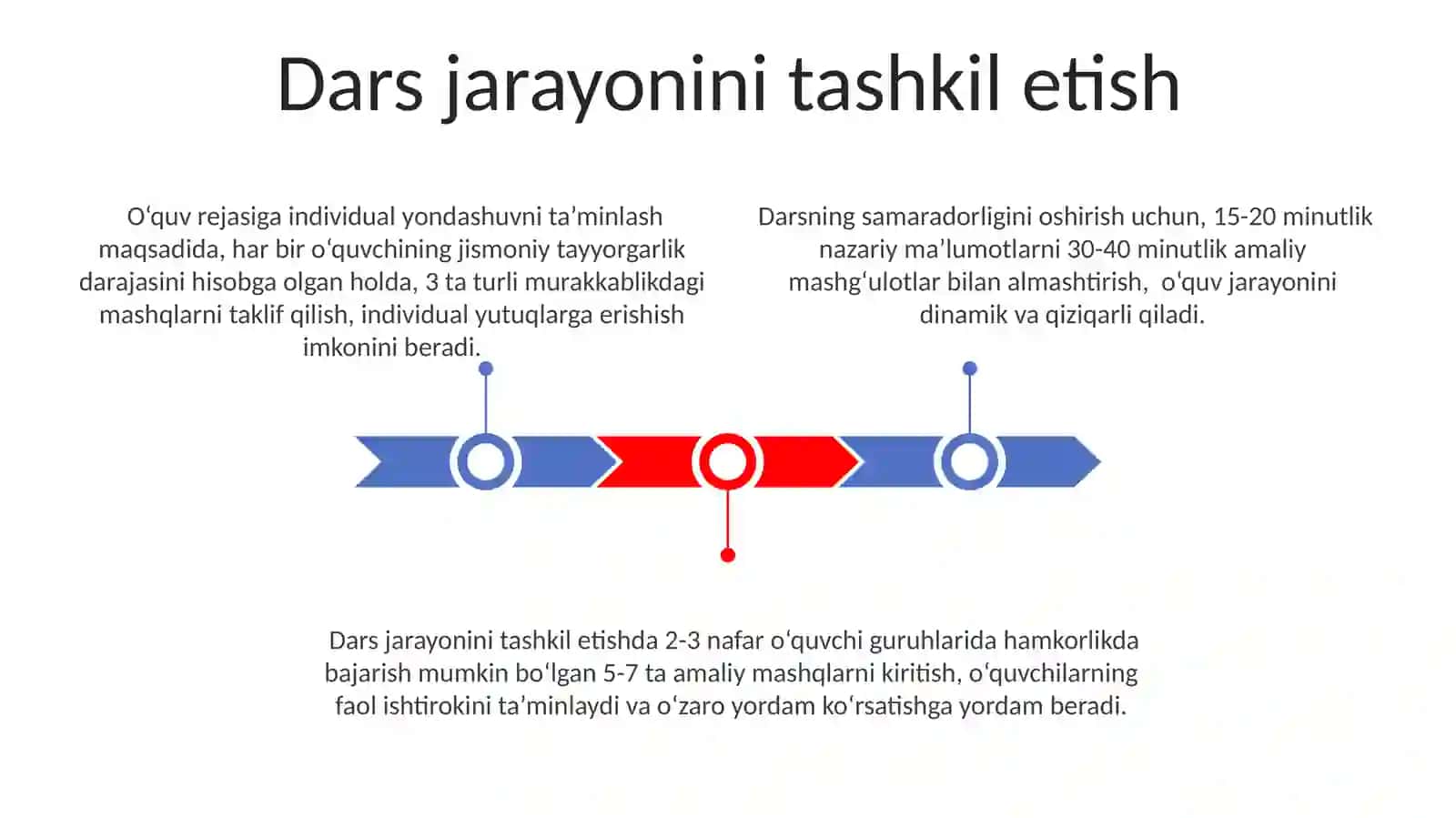 Jismoniy tarbiya Muassasalarida Jismoniy tarbiyaning tashkil etish shakllari 3