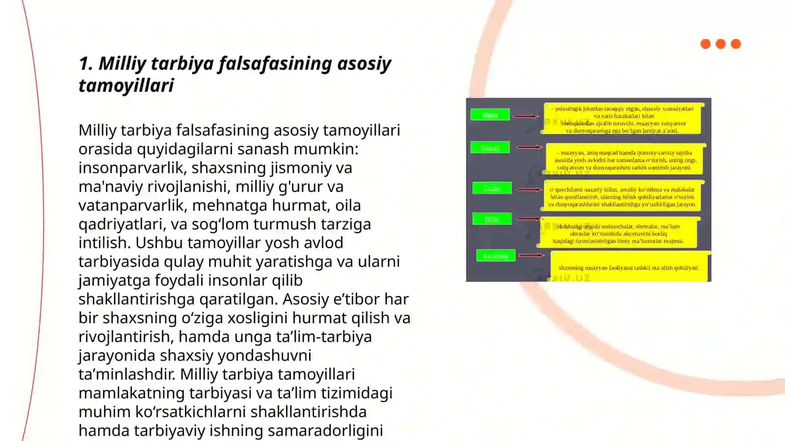 Milliy tarbiyaning falsafaviy, metodologik asoslari 3