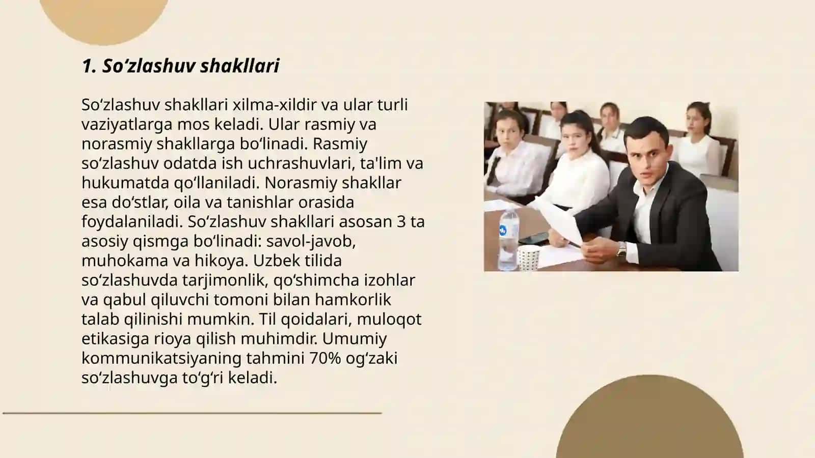 Muloqot shakillari 3