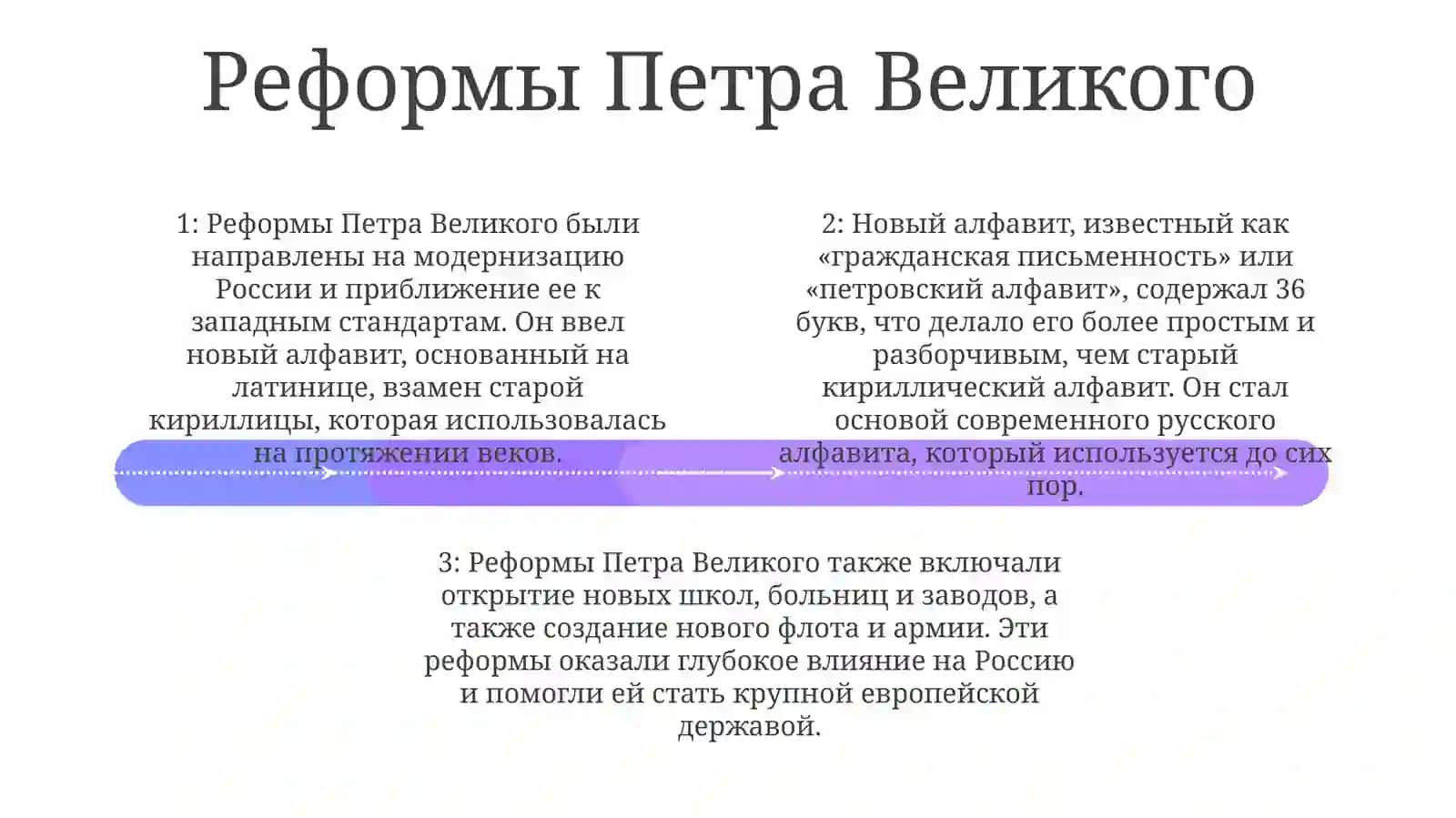 Презентация По Теме Современный Русский Алфавит 3