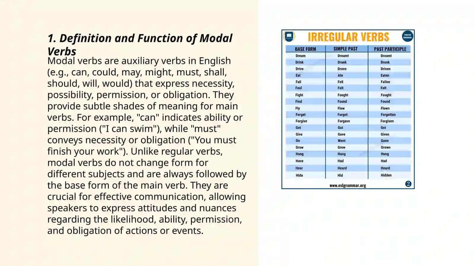 Modal verbs 3