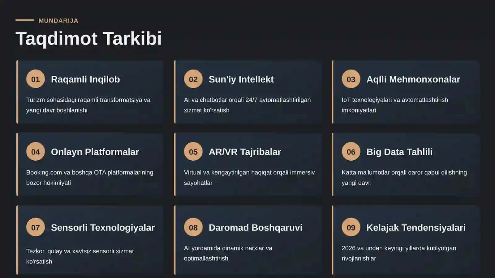 Turizm va mehmonxona biznesi taraqqiyotida raqamli texnologiyalar oʻrni va taʼsiri. 3