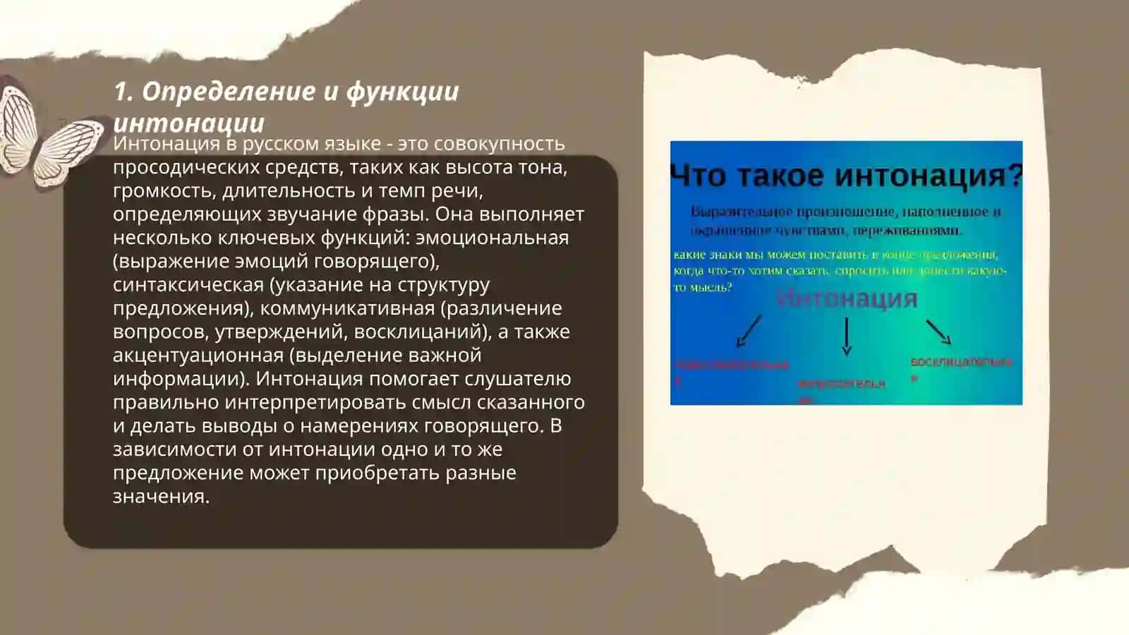 Интонация.Виды интонация.Формва интанация 3
