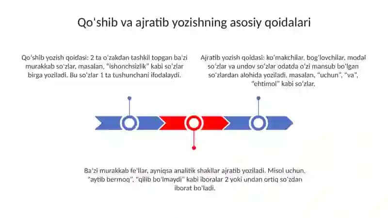 Oʻzbek tilida soʻzlar ni qoʻshib va ajratib yozish 3
