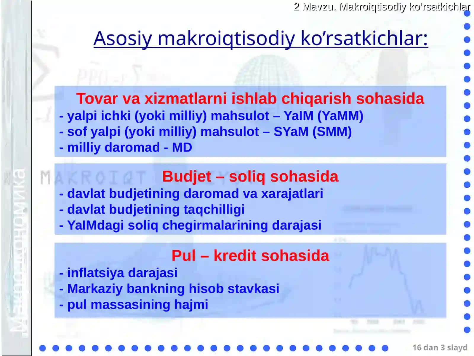Asosiy makroiqtisodiy ko‘rsatkichlar 3