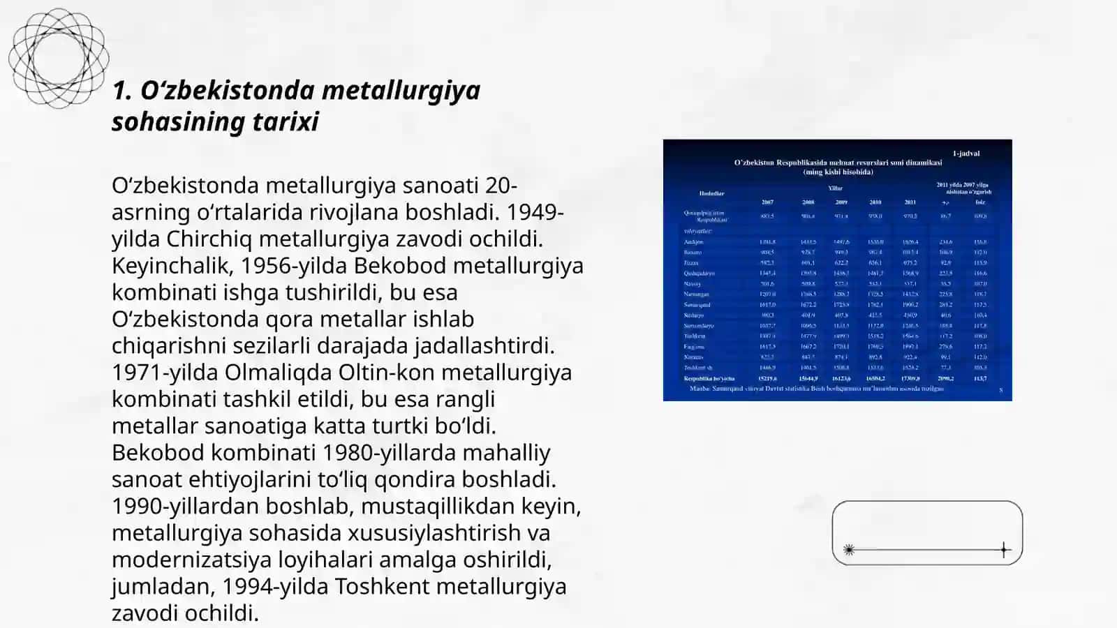Oʻzbekiston respublikasida mettallurgiyaning rivojlanishi 3