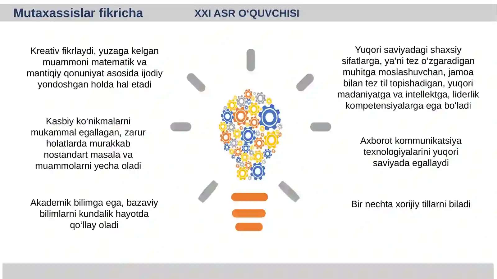 XXI ASR KO‘NIKMALARINI RIVOJLANTIRISHNING ZAMONAVIY STRATEGIYALARI 3