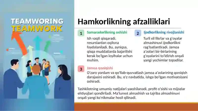 Jamoa a’zolari o‘rtasidagi hamkorlikni oshirish 3