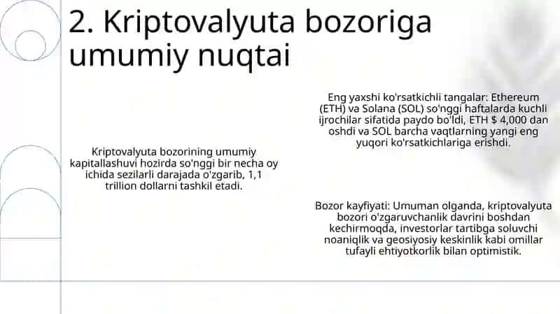 Kriptovalyutalar Bozoridagielektron Tijorat 3
