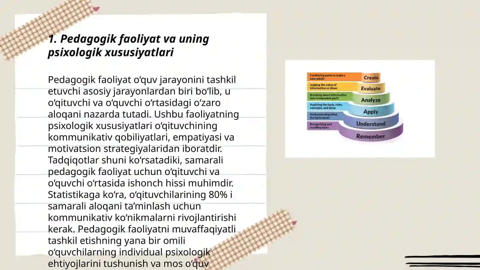 Pedagogik faoliyatning psixologik asoslari 3
