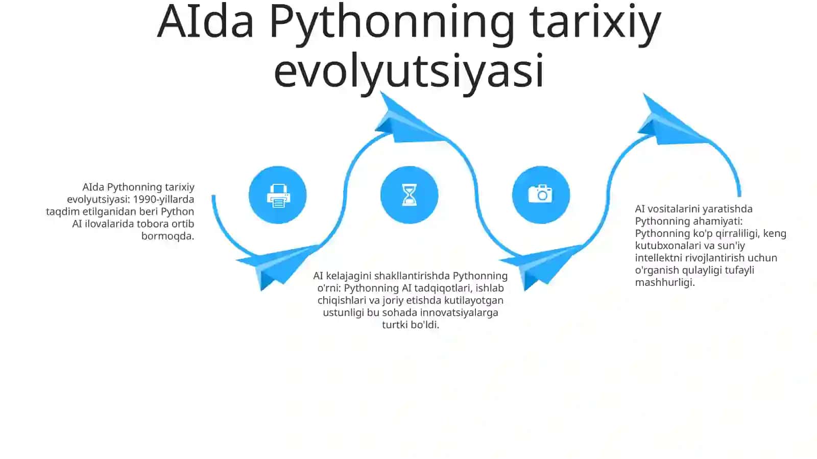 Sun'Iy Intellekt Vositalarini Yaratishda Python Dasturlash Tilining Ahamiyati 3