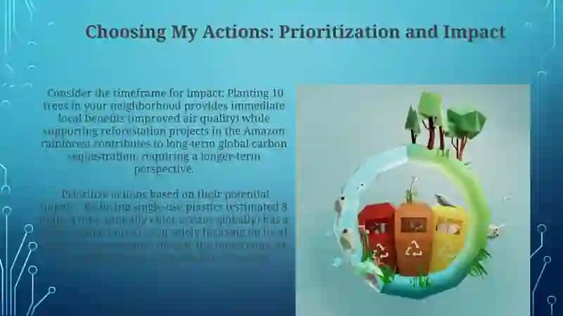 Individual Action Plan to Solving Environmental Issues 3