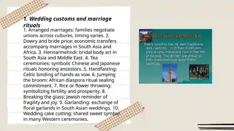 Customs and traditions around the world 3