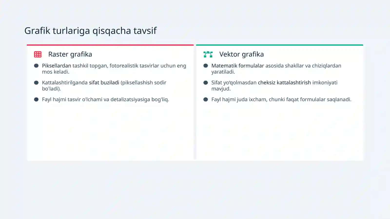 Grafik dizayn asoslari: Zamonaviy vositalar va texnologiyalar 3