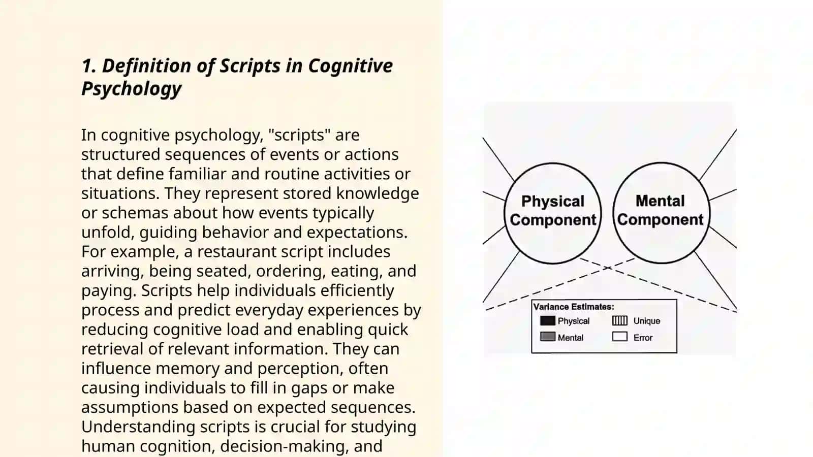 Scrips. Snario. Schemat and mental modules 3