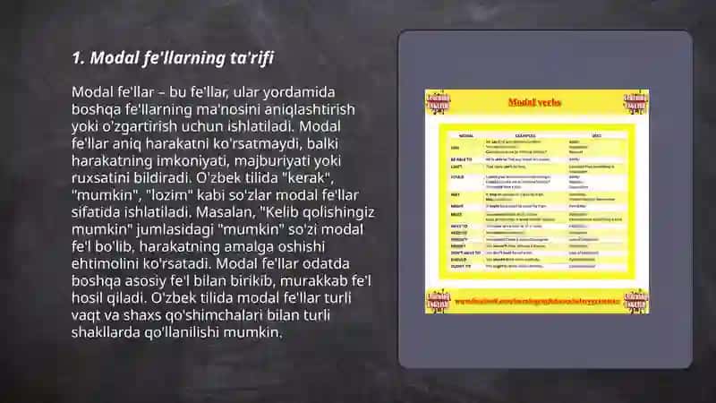 Modal verbs 3