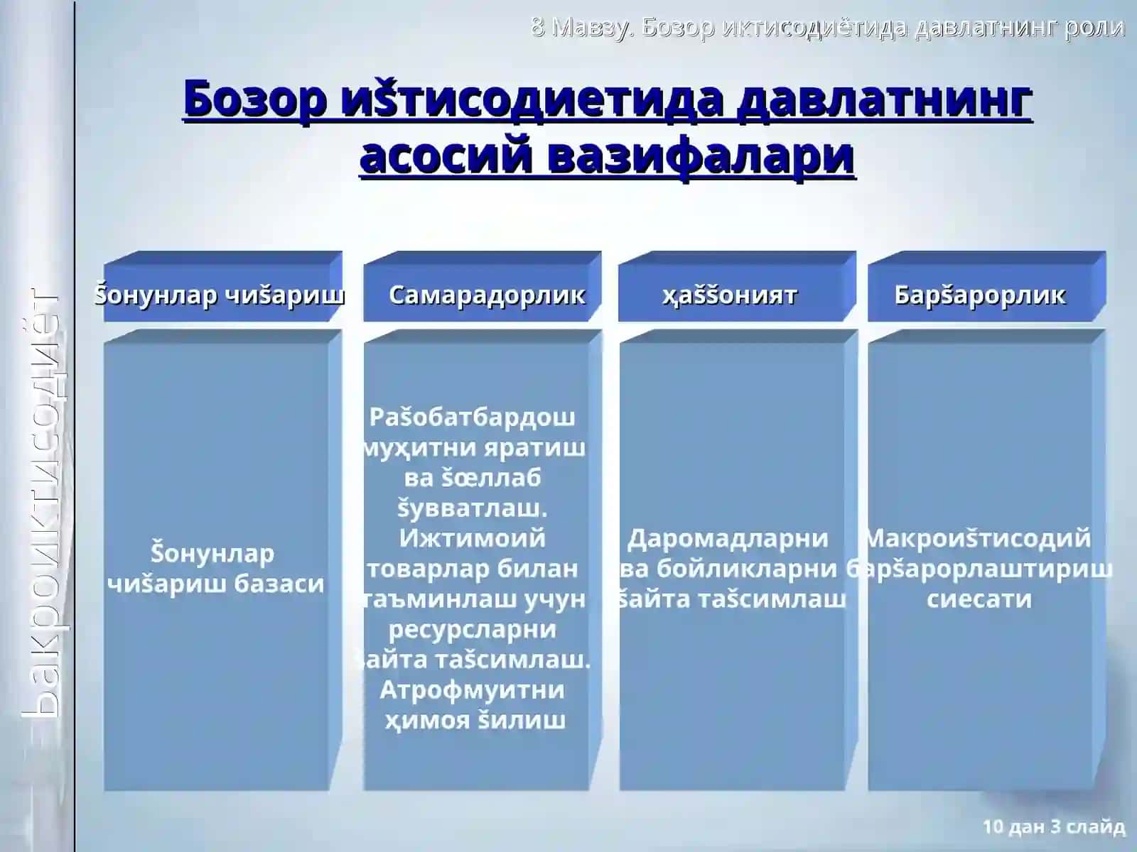 Давлатнинг барқарорлаштириш сиёсати 3