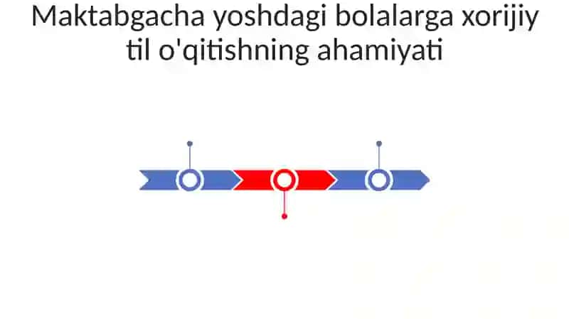 Chet tilini o‘qitish bo‘yicha amaliy tadqiqotlar 3