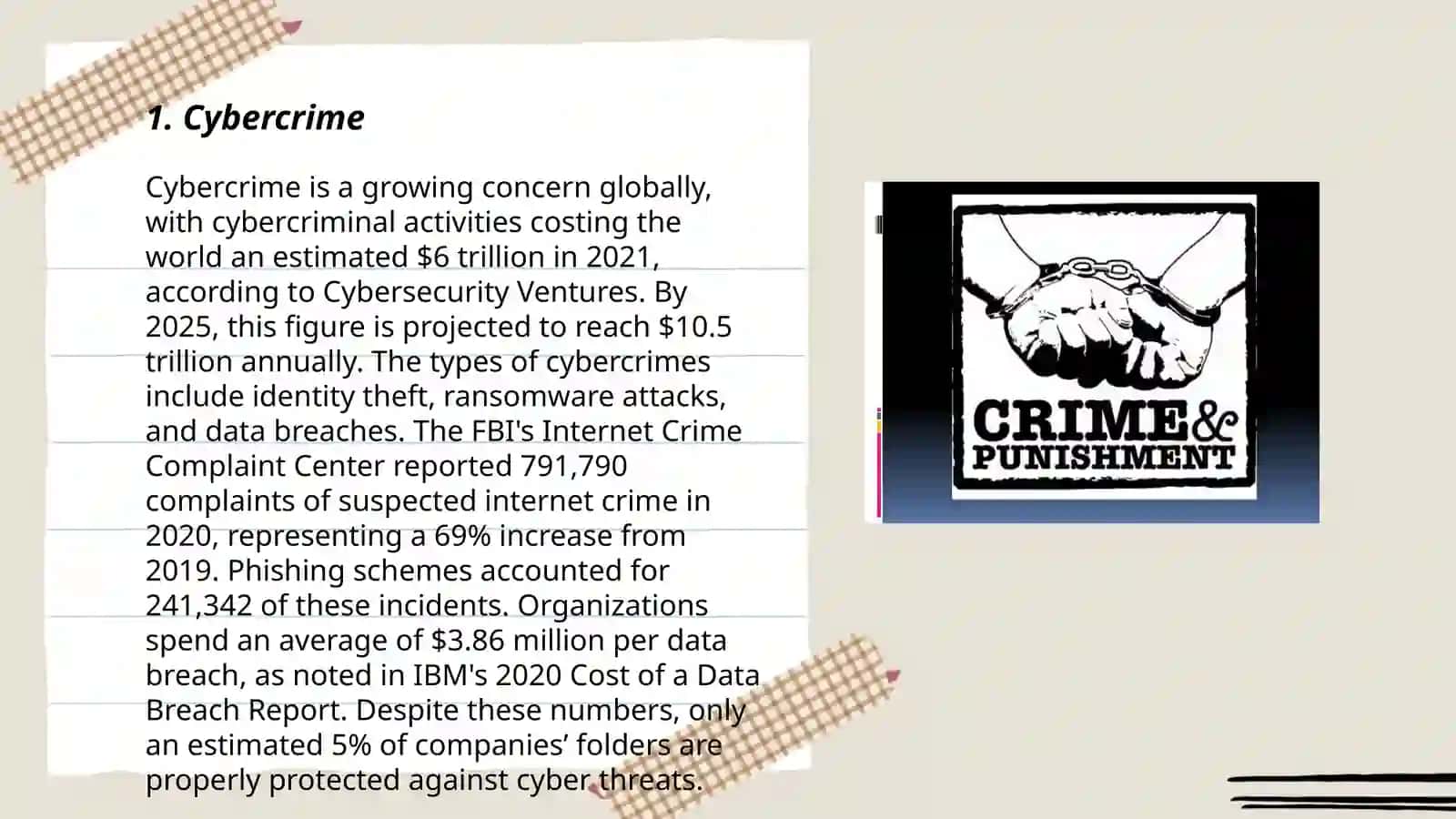 Cybercrime 3