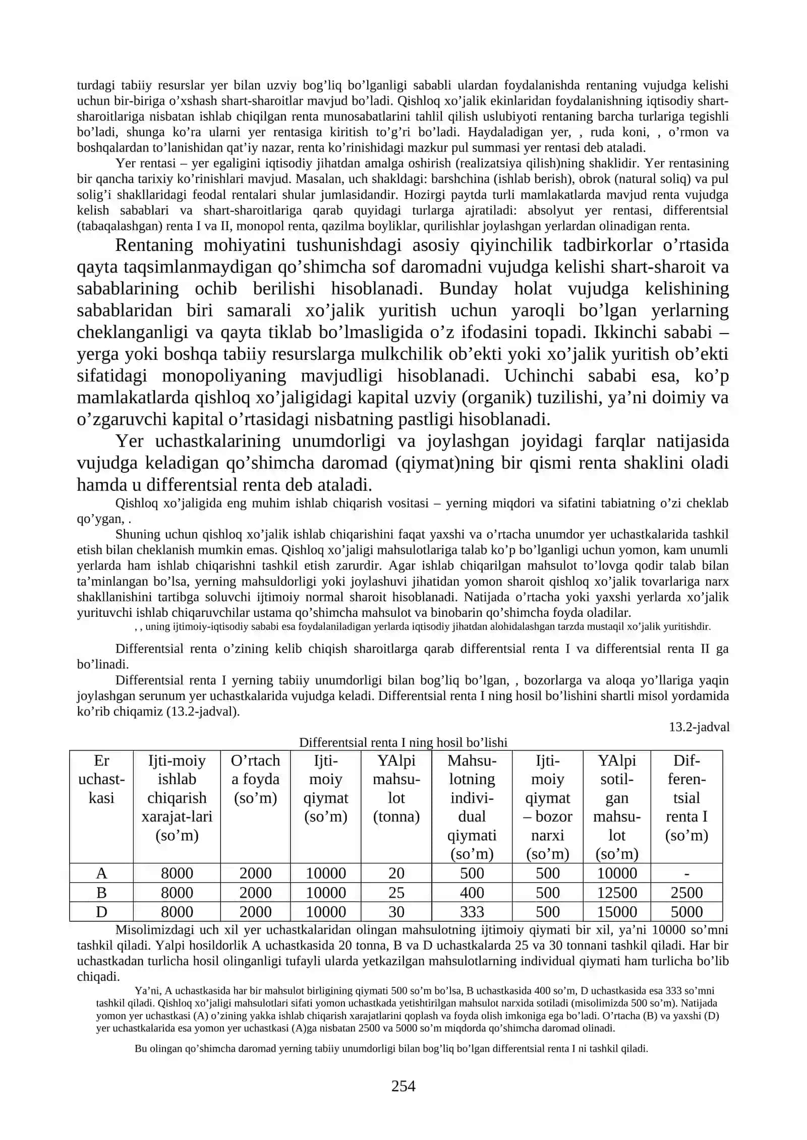 Agrar munosabatlar va Agrobiznes 3