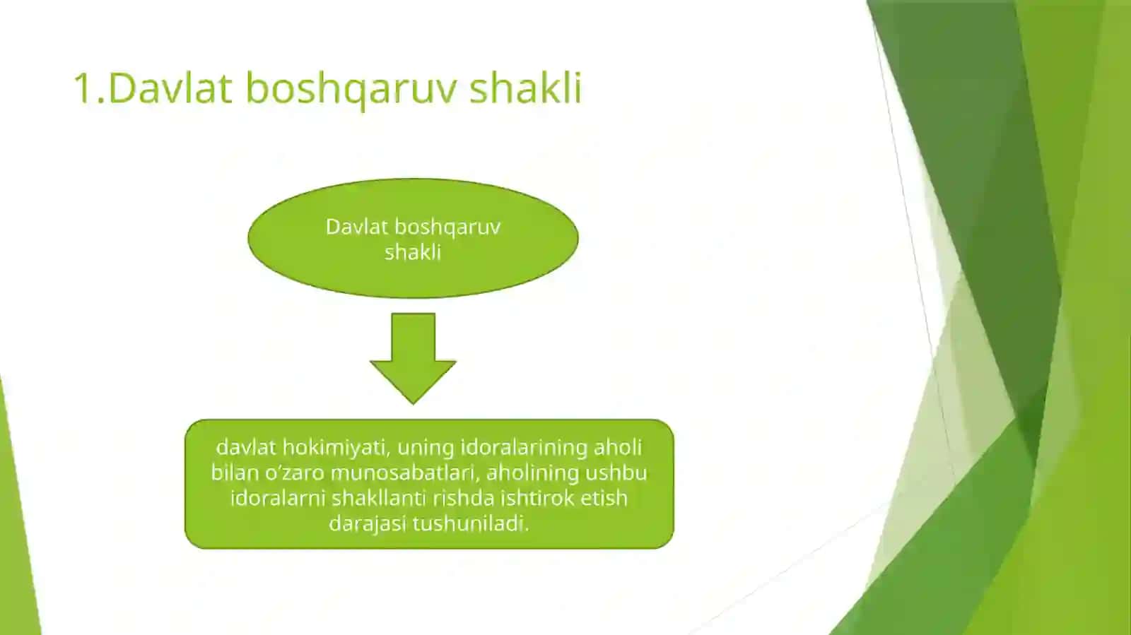Davlatshakllari 3