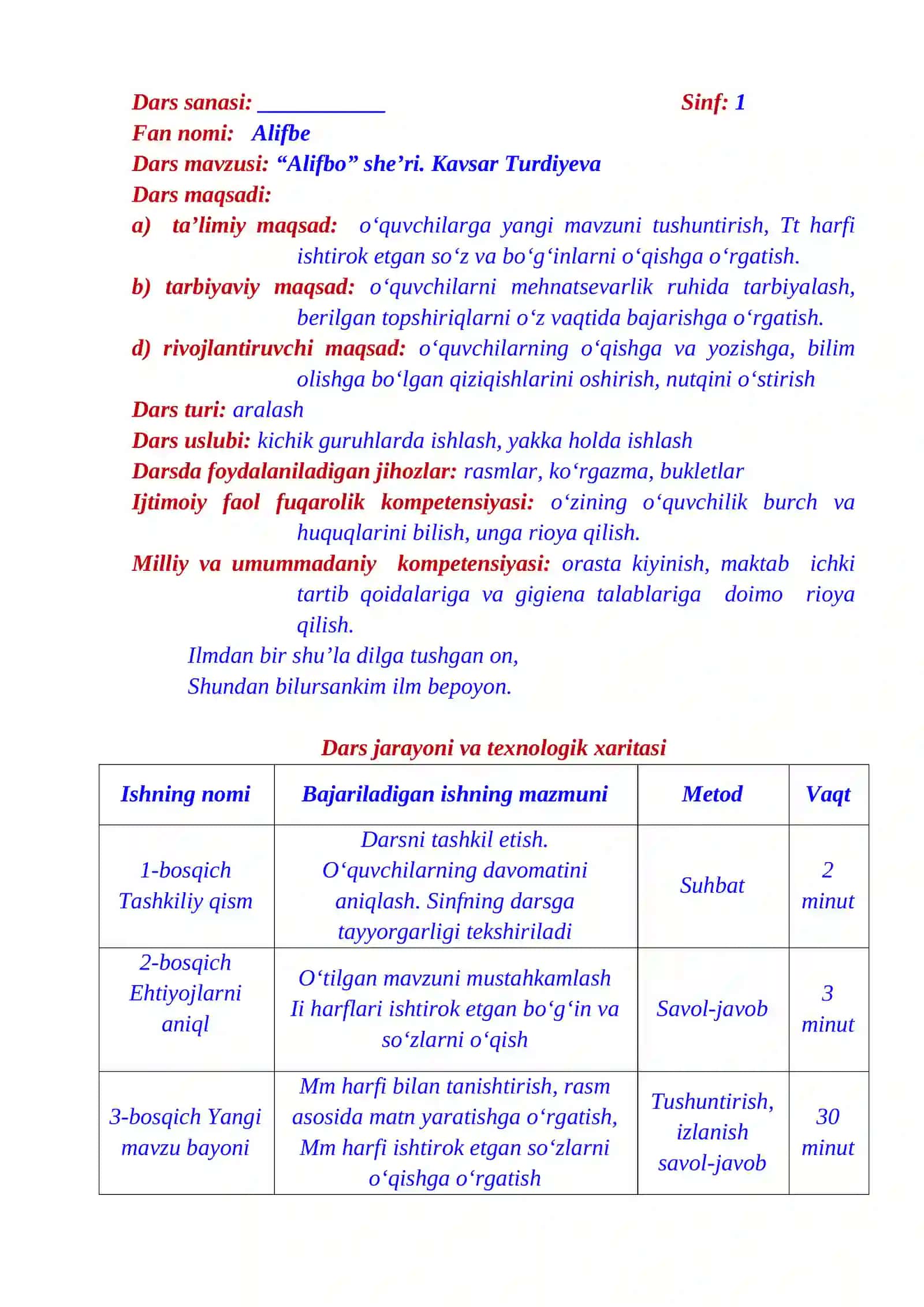 1_sinf_alifbe fanidan “Alifbo” she’ri. Kavsar Turdiyeva 2-chorak dars ishlanmasi 3