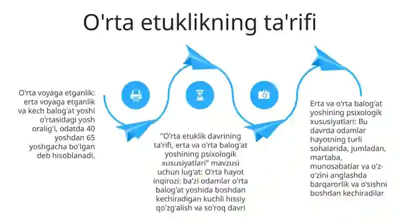 Ilk Va OʻRta Yetuklik Davrining Psixalogik Xususiyatlari 3