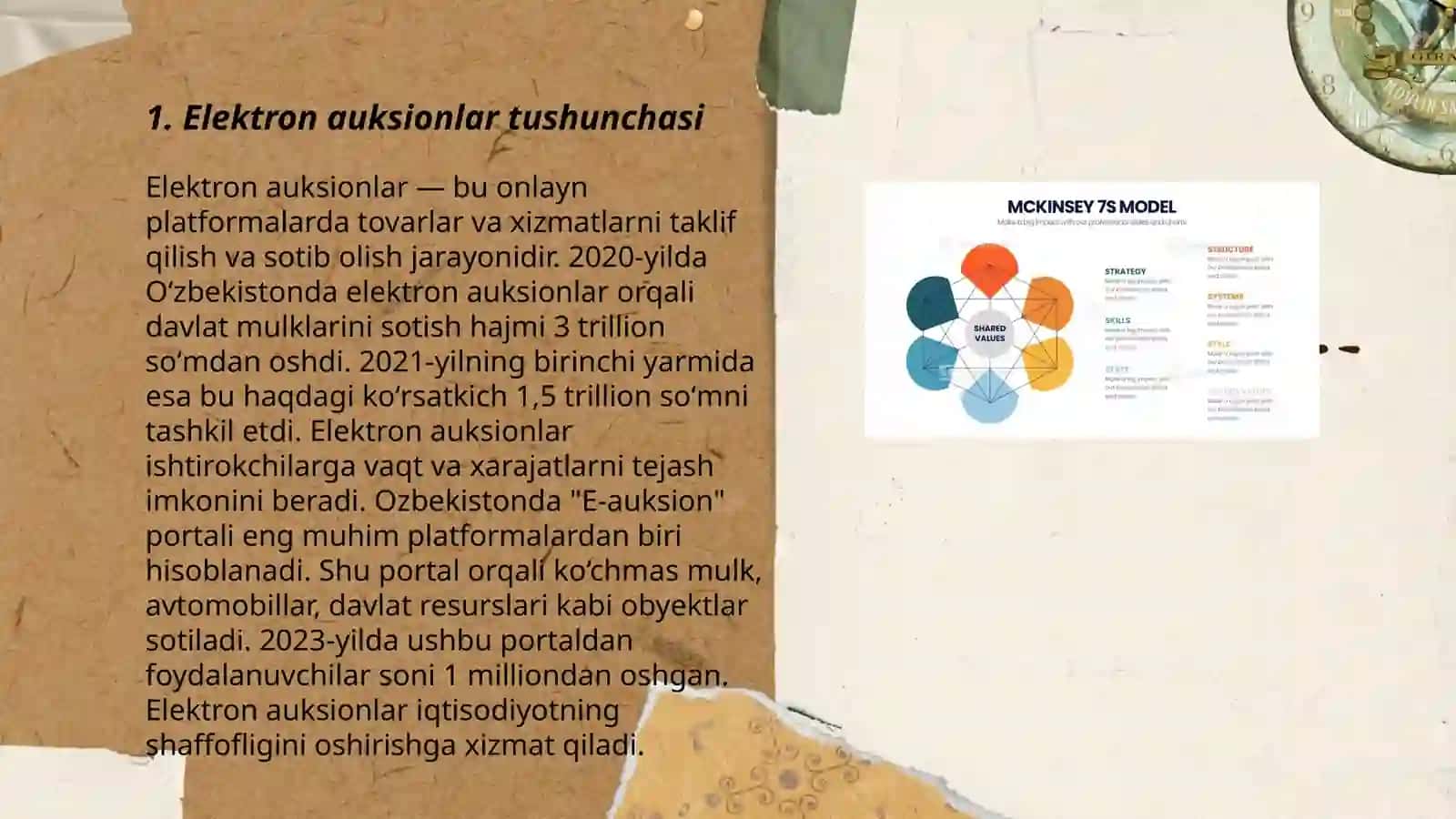 Elektron auksionlar va bozorning yangi imkoniyatlari 3