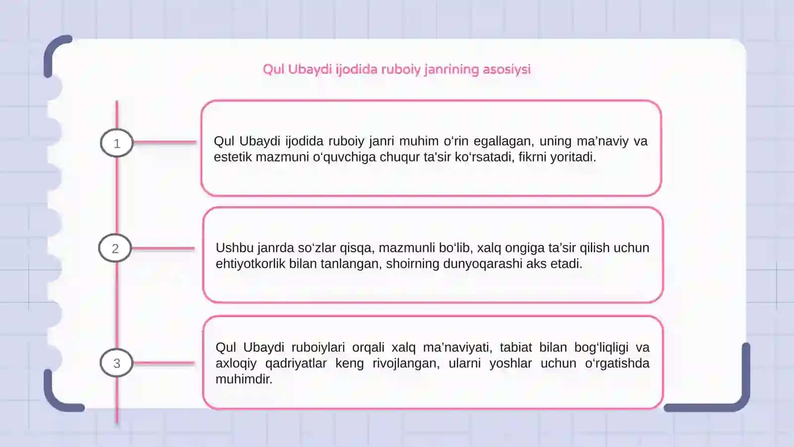 Qul Ubaydi ijodida ruboiy janrining oʻrni 3