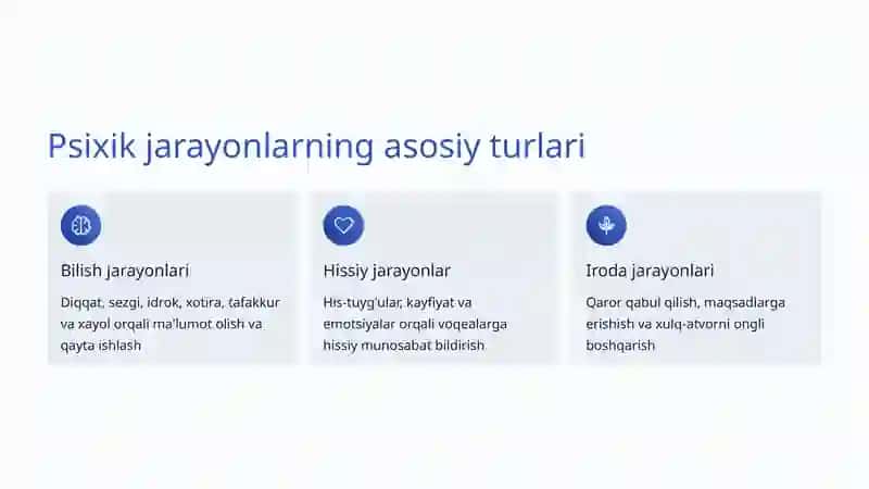 Psixik jarayonlar tasnifi 3
