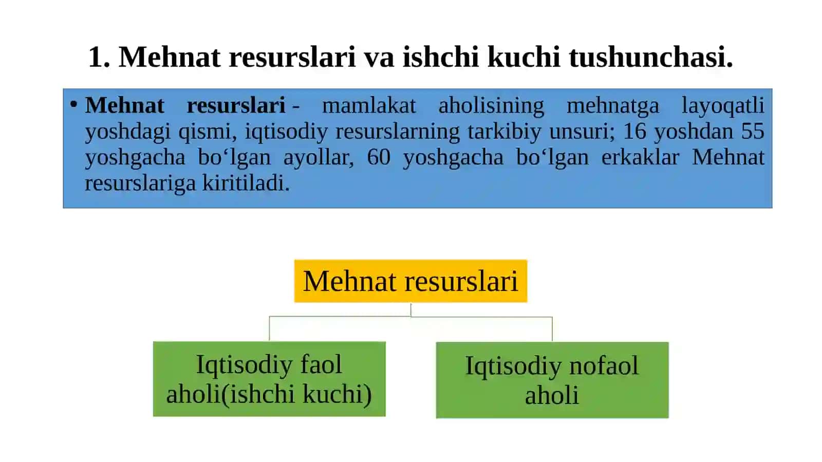 Ishchi kuchi, uning bandligi va ishsizlik 3