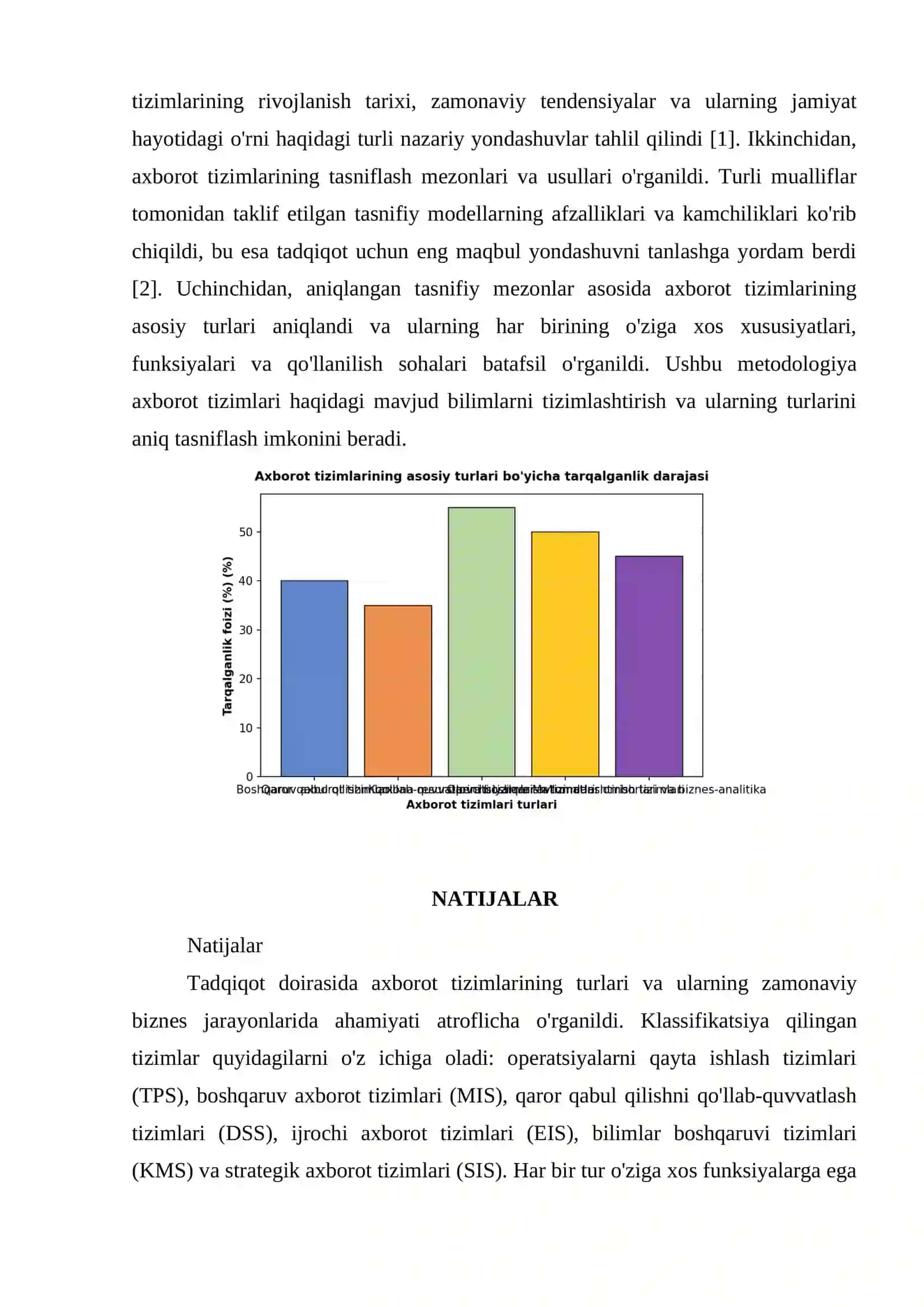 AXBOROT TIZIMLARI VA ULARNING TURLARI 3