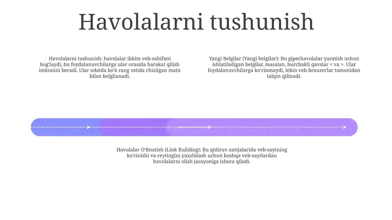 Yangi belgilar konventsiyalari 3