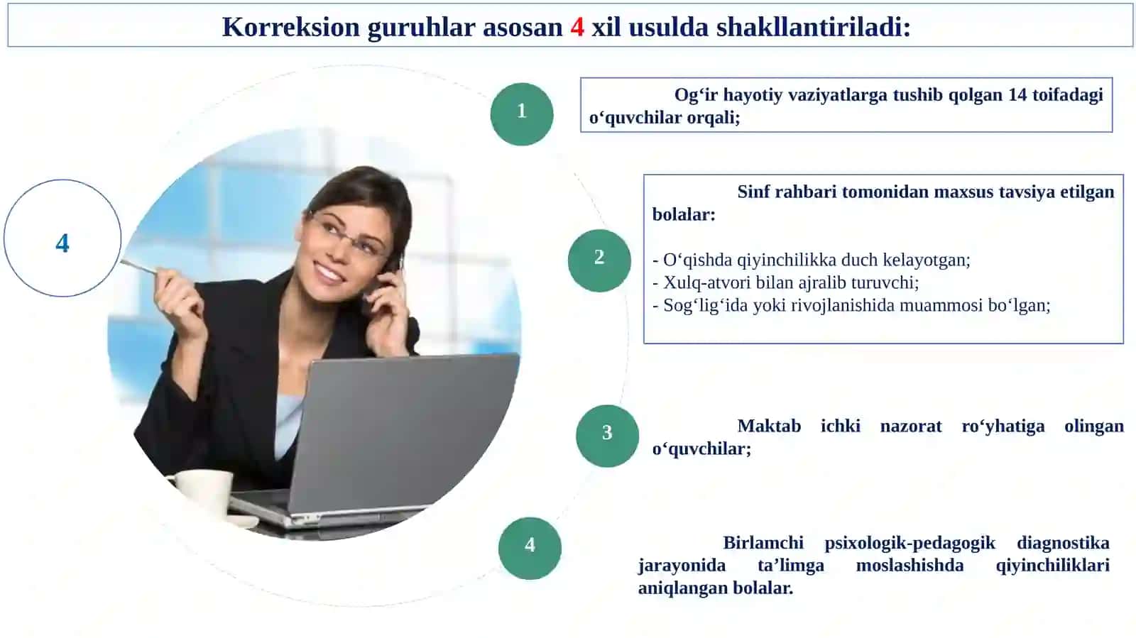 Korreksionguruhlar vazifalari 3