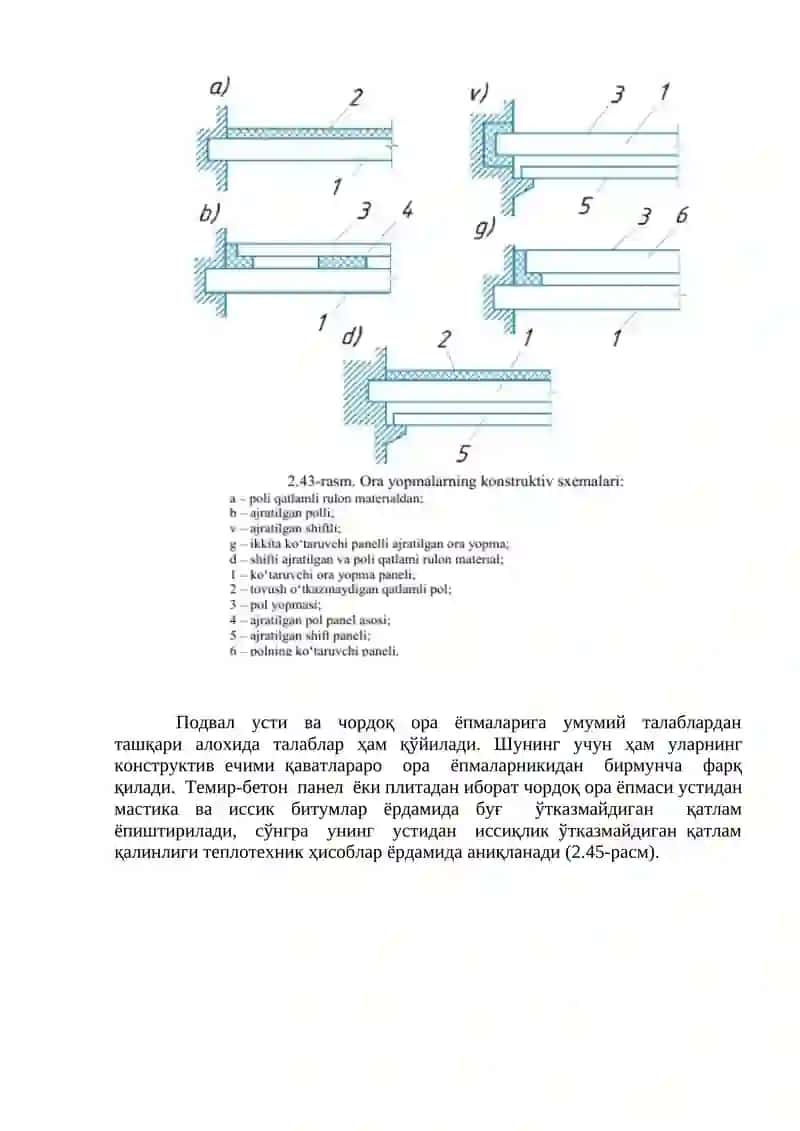 Плитали қаватлараро ёпмаларнинг конструктив ечимлари 3