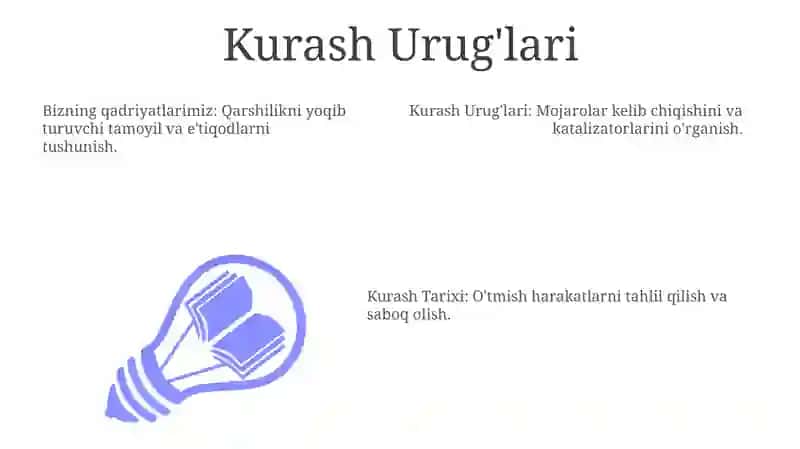 Qadriyatlarimiz hisoblangan kurash tarixi va uning o'rni 3
