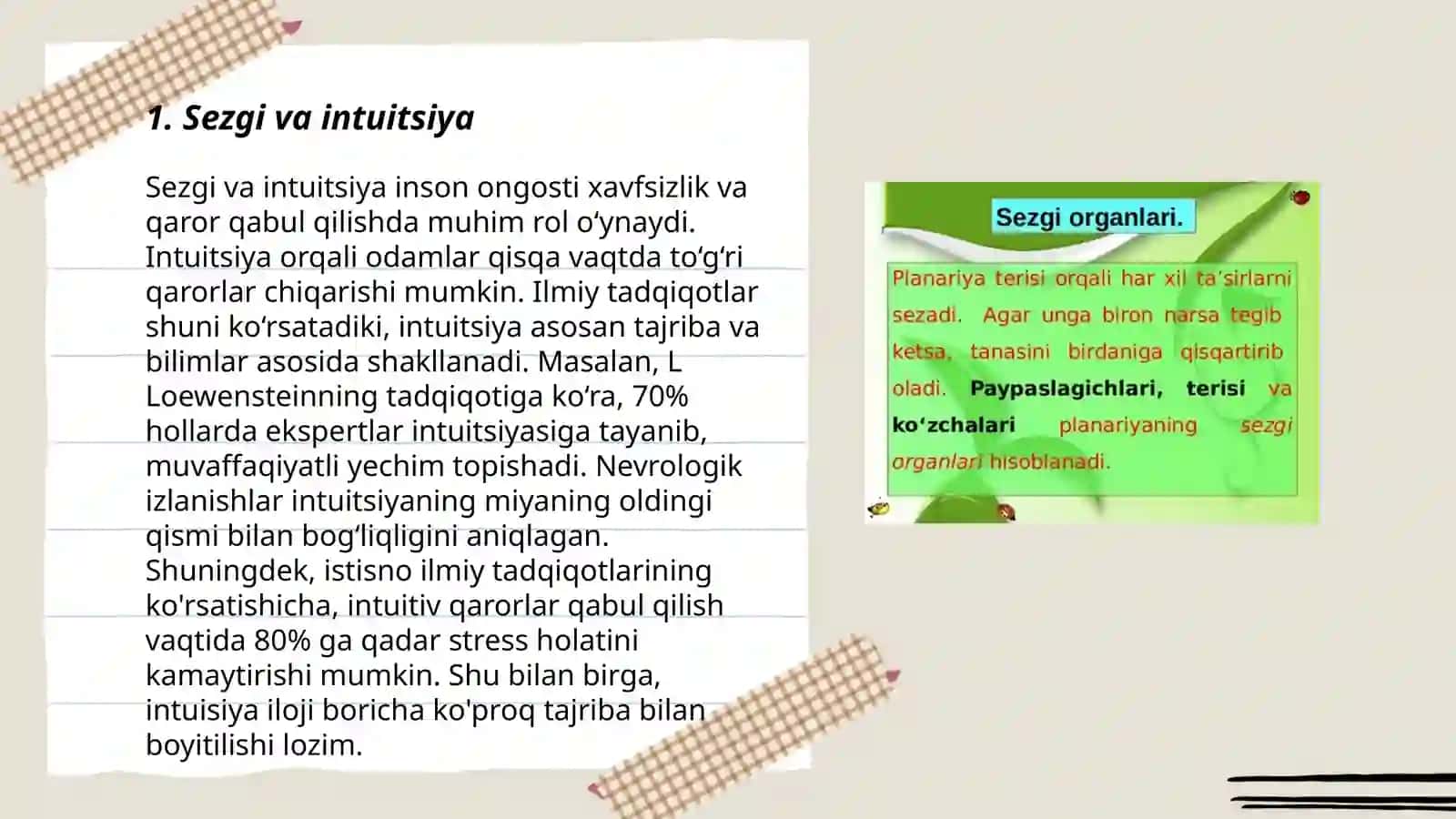 Sezgi va intuitsiya 3