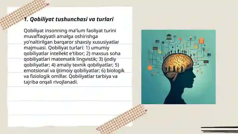 Qobiliyat 3