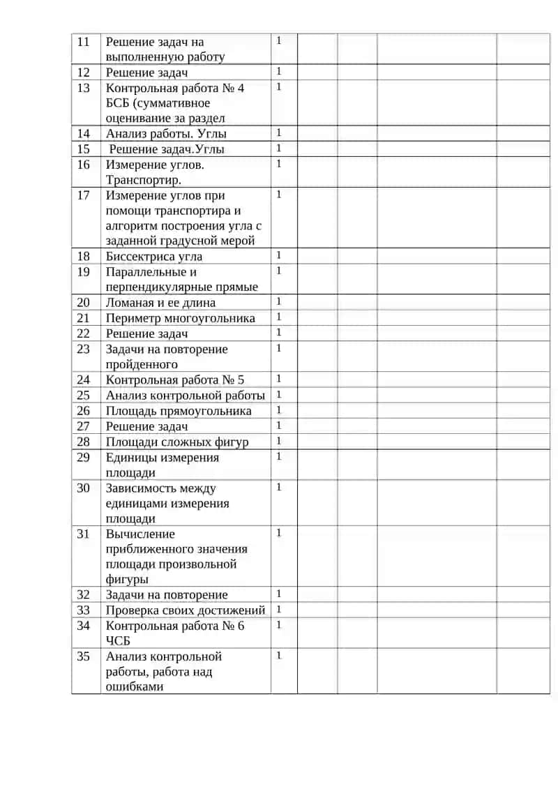 Календарно-тематическое планирование 5 класс 3