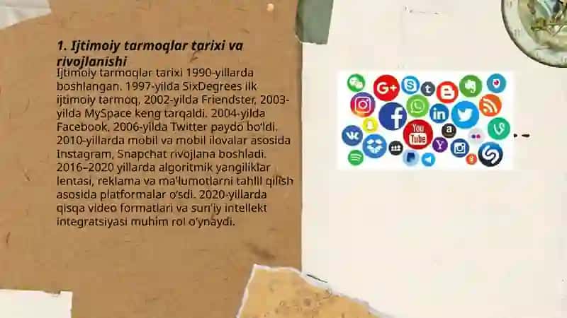 Ijtimoiy tarmoqlar tarixi va rivojlanishi 3