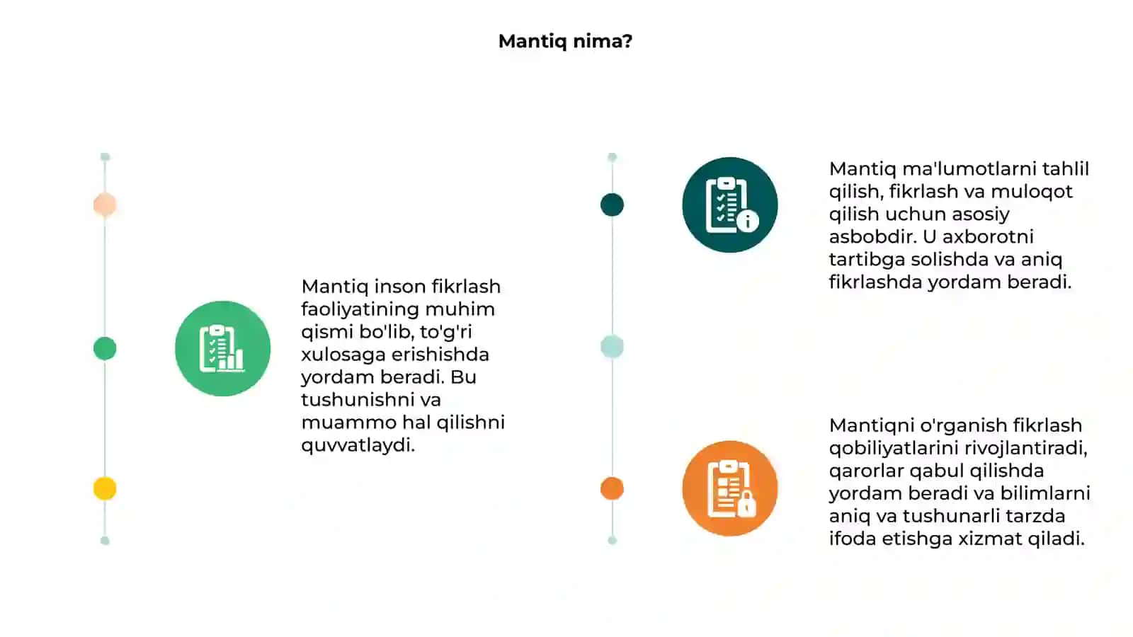 Mantiq 3