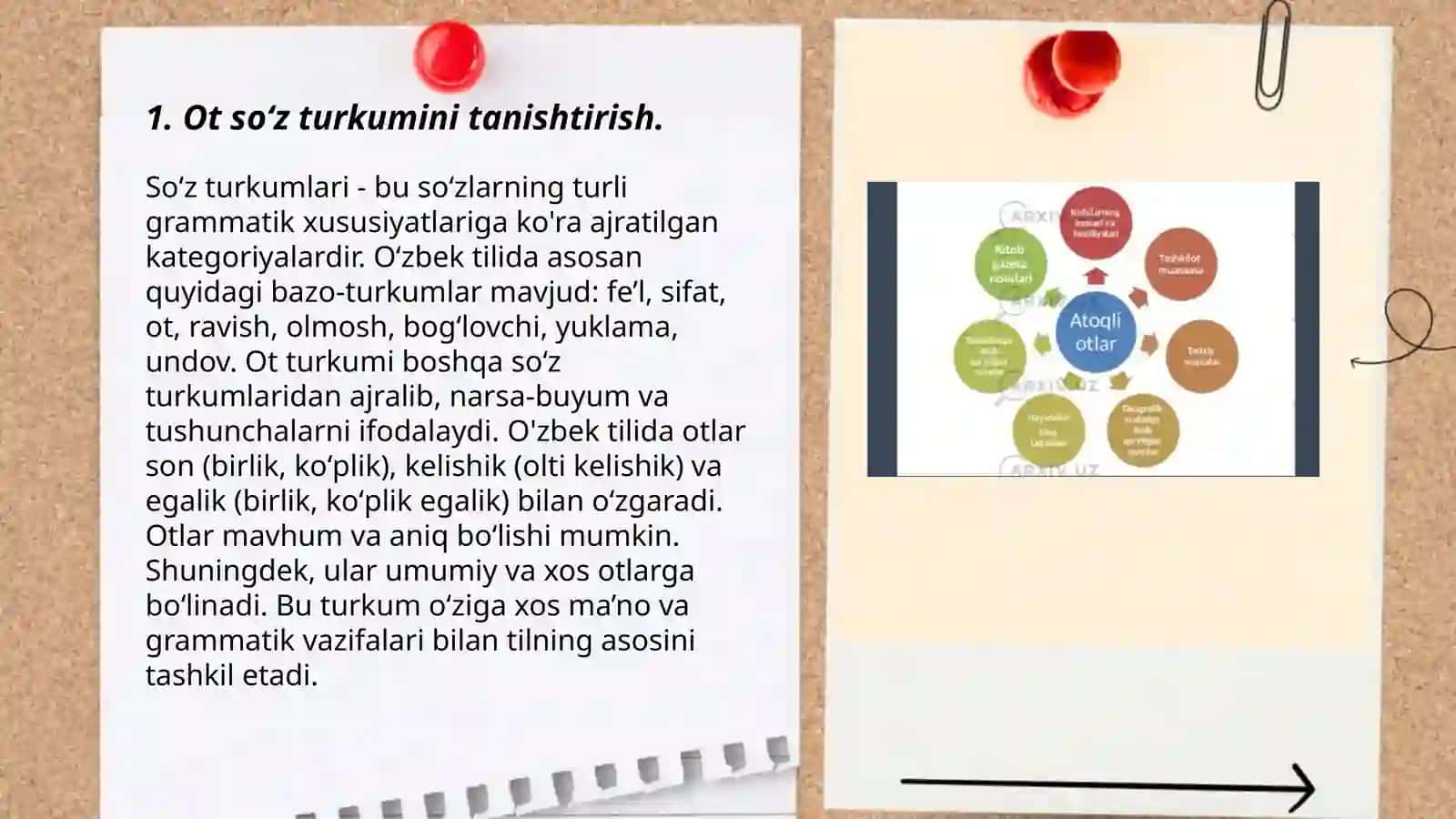 Boshlangʻich sinflarda Ot soʻz turkumi mavzusini oʻrganish metodikasi 3