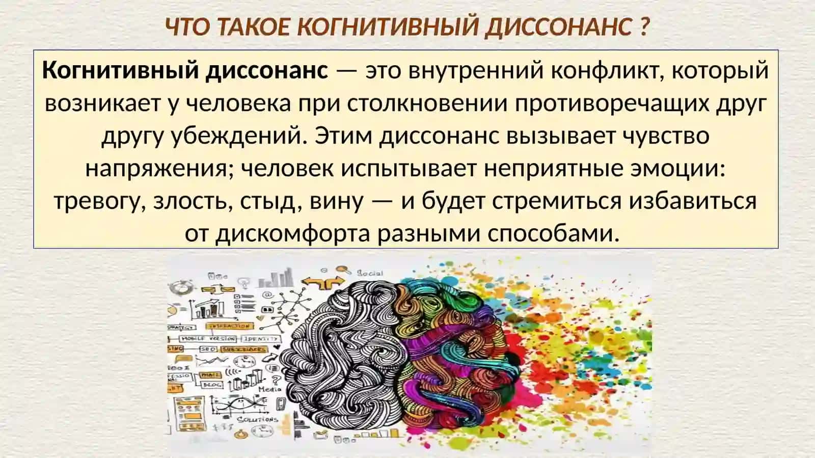 ТЕОРИЯ КОГНИТИВНОГО ДИССОНАНСА ЛЕОНА ФЕСТИНГЕРА 3