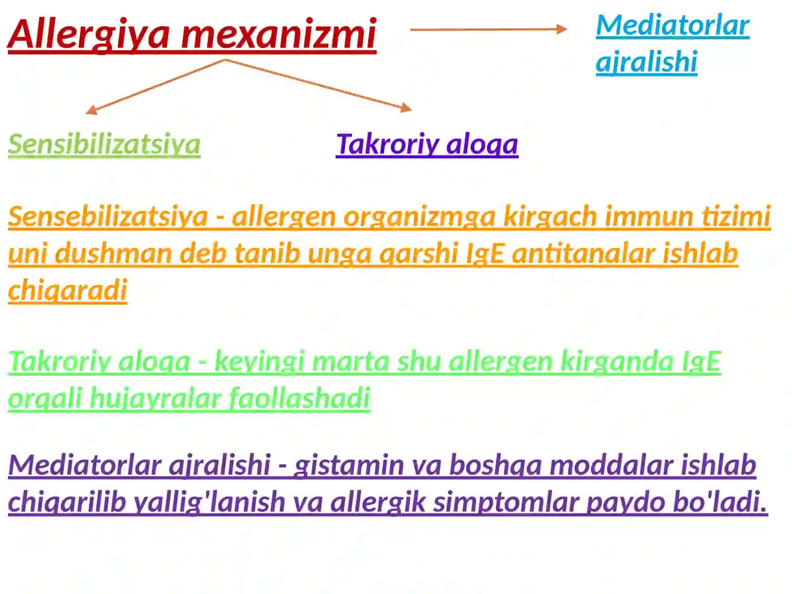 Allergik kasalliklarni davolash 3