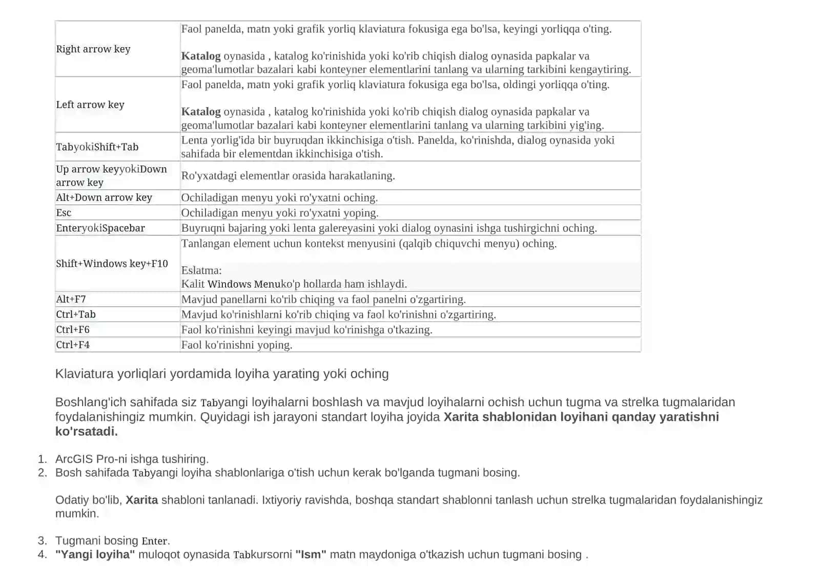 ArcGIS Pro foydalanuvchi interfeysi 3