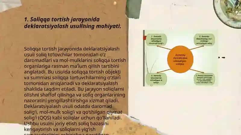 Soliqqa tortish jarayonida deklaratsiyalash usulidan foydalanish masalalari 3